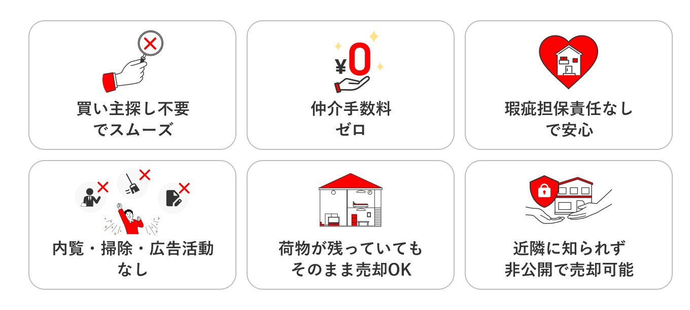 パラグラフ